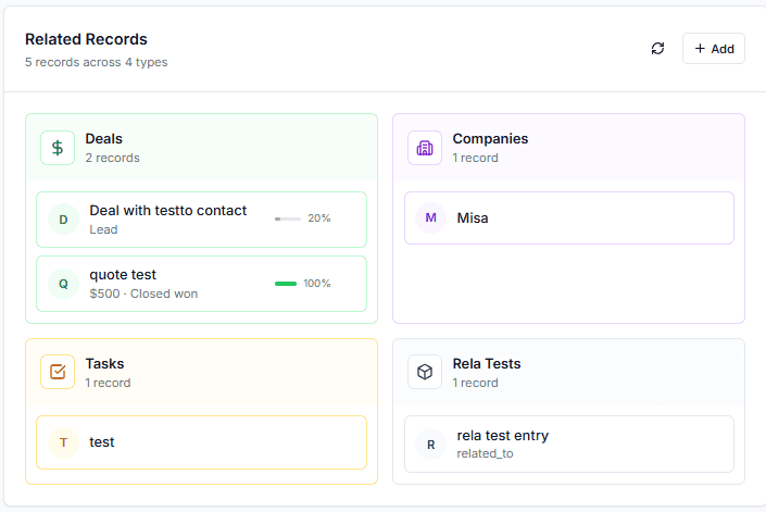 Related records view showing cross-entity connections